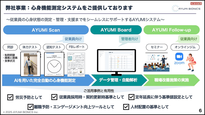 サービス紹介資料：2ページ目